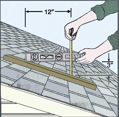 measuring roof slope