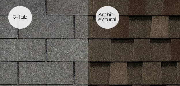 Architectural 3 Tab Roofing Shingles